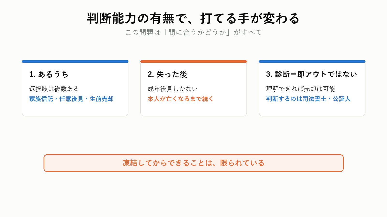 判断能力の有無で打てる手が変わる