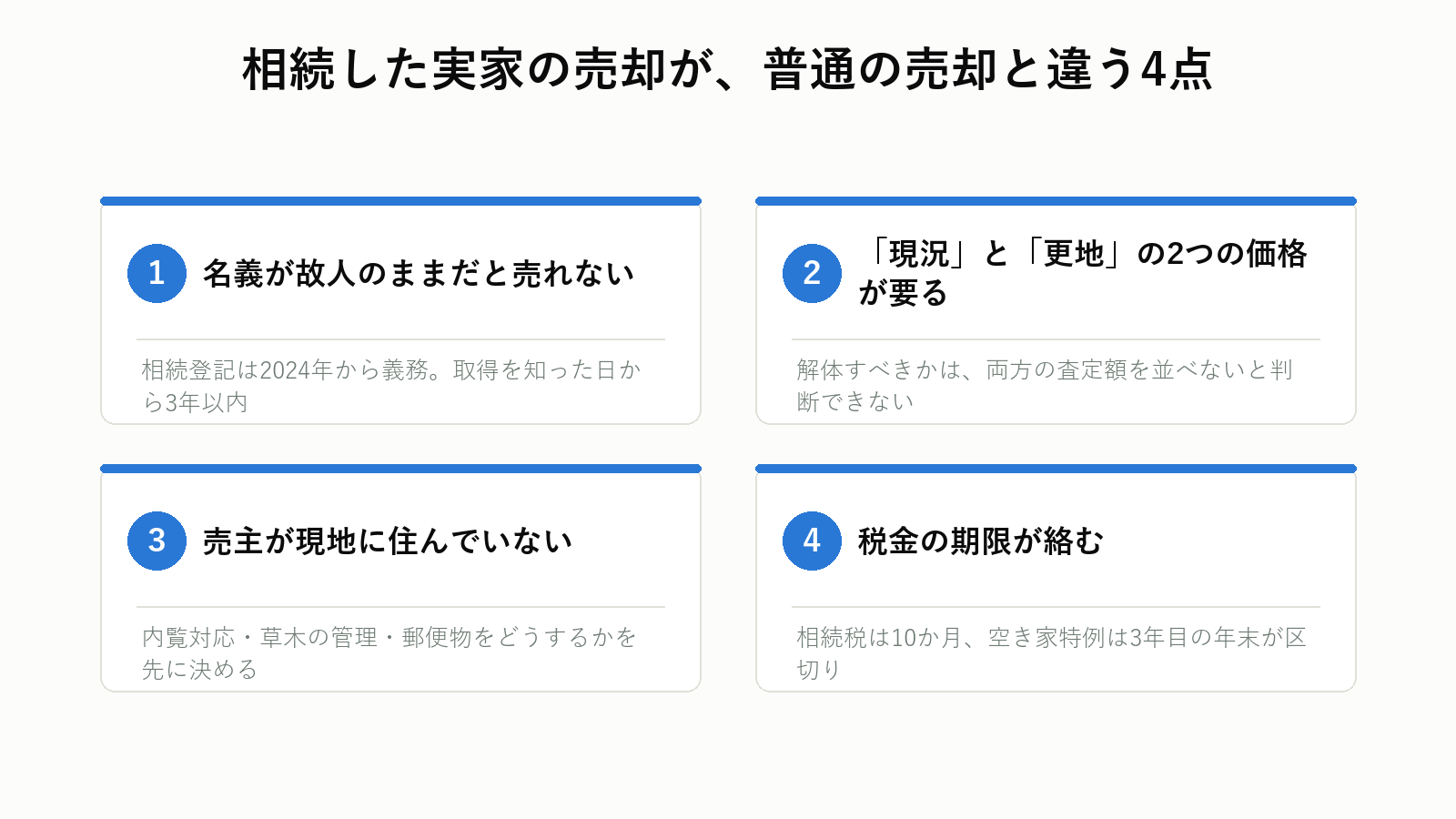 相続した実家の売却が普通の売却と違う4点