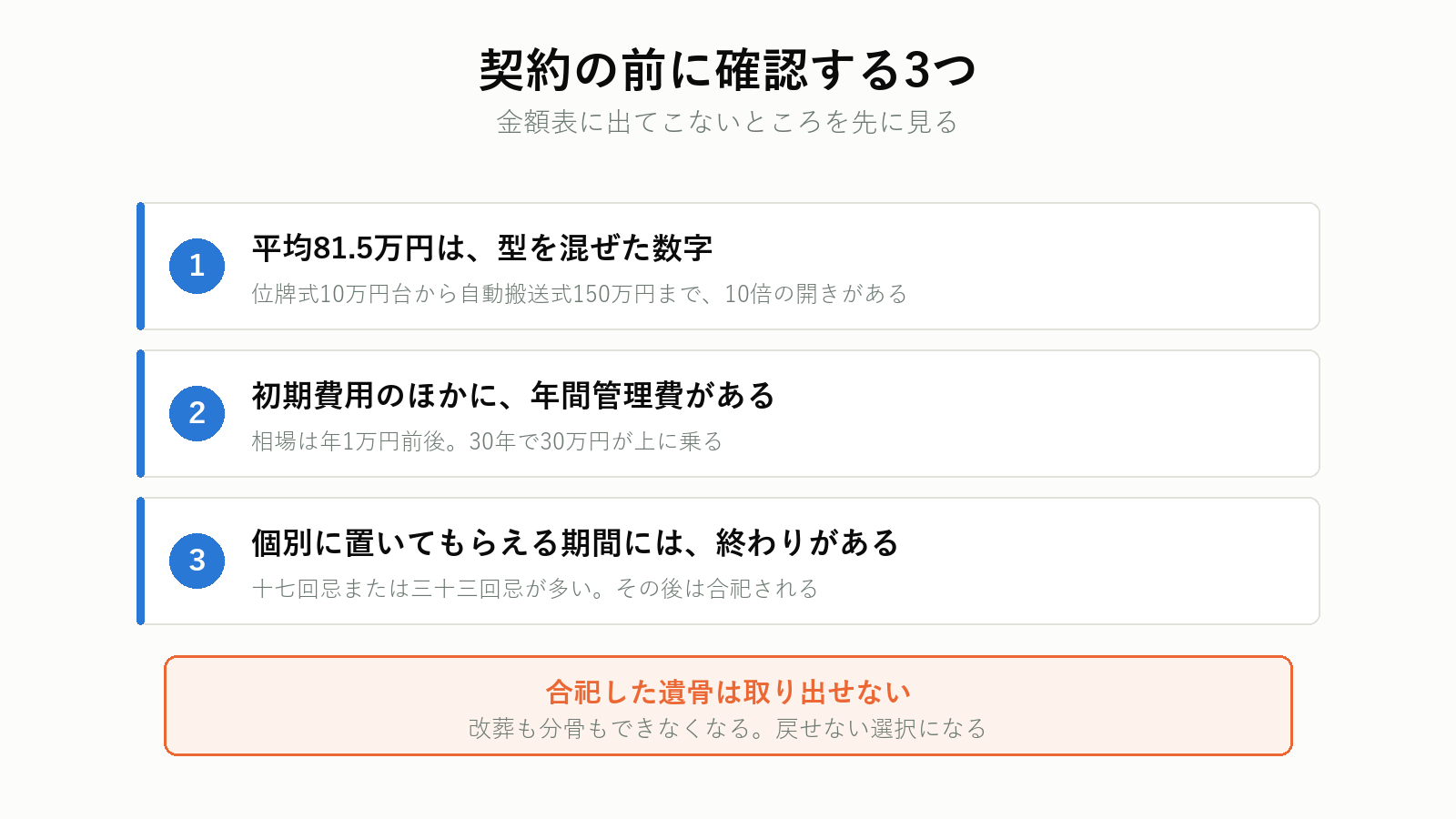 納骨堂の契約前に確認する3つの点