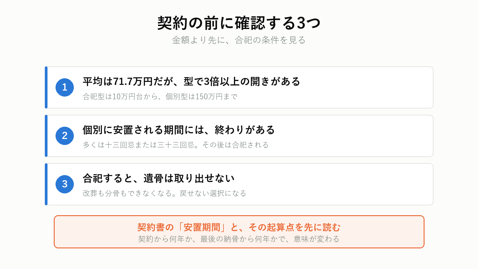 樹木葬を契約する前に確認する3つの点