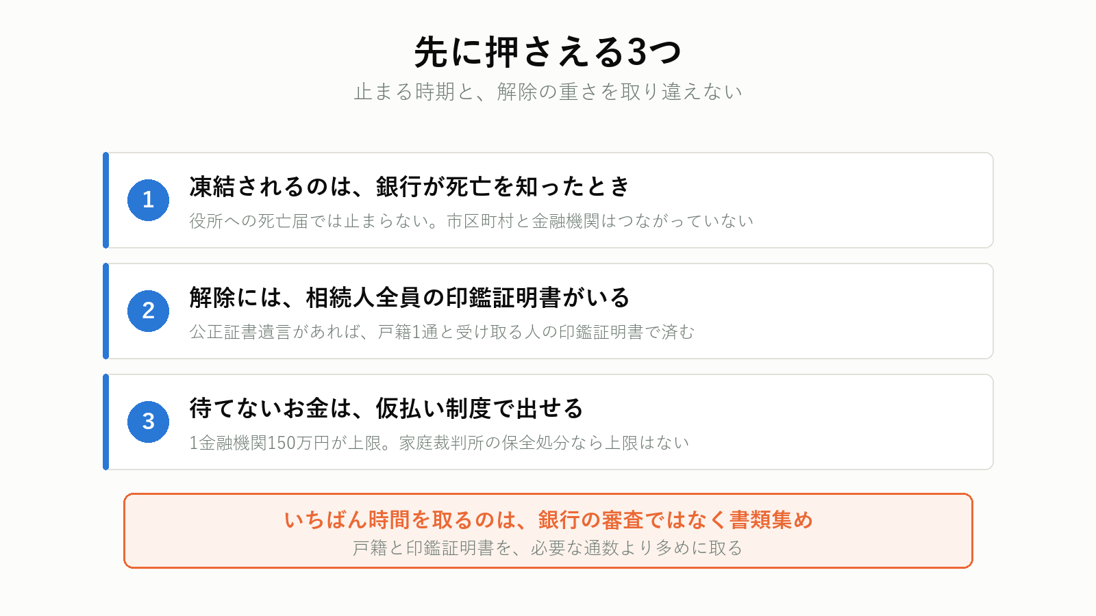 相続の口座凍結で押さえる3つの点