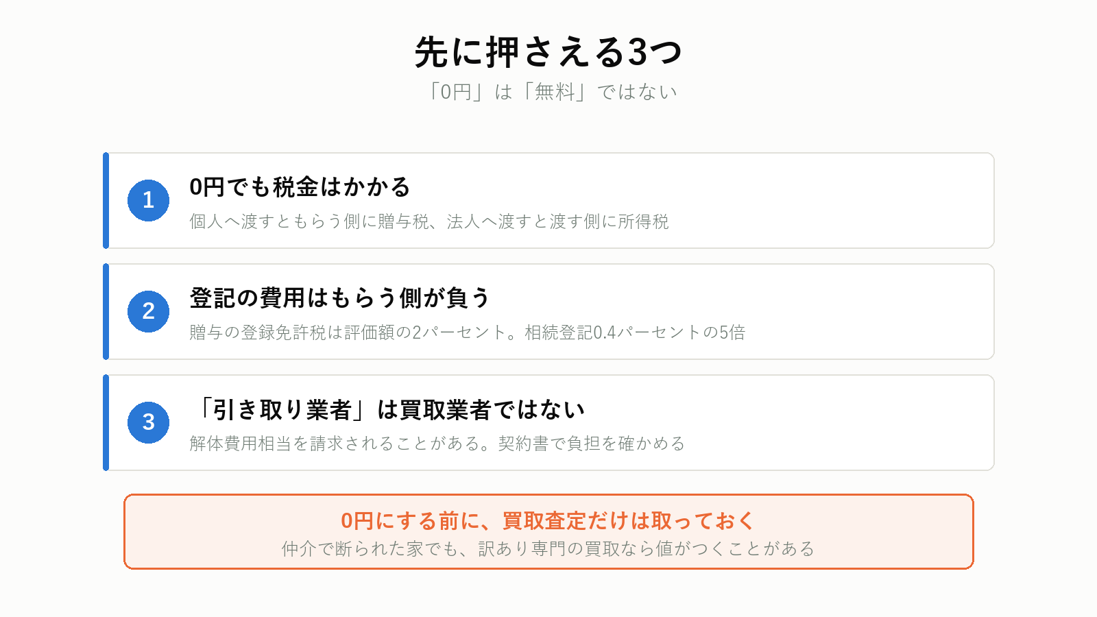 空き家の無償引き取りで先に押さえる3つの点