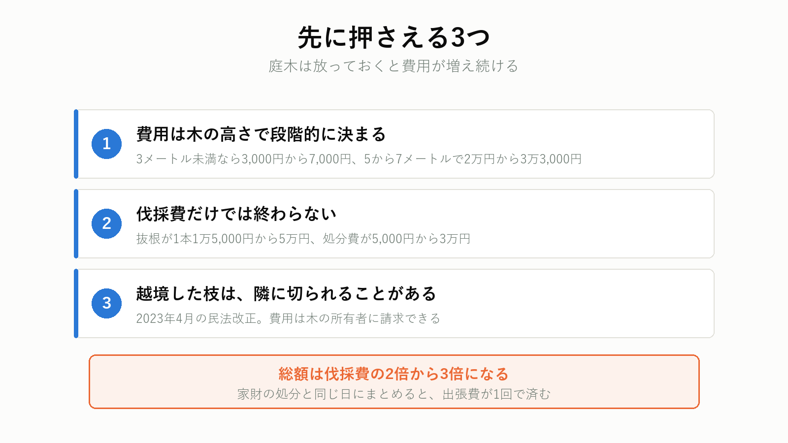 庭木の伐採で先に押さえる3つの点