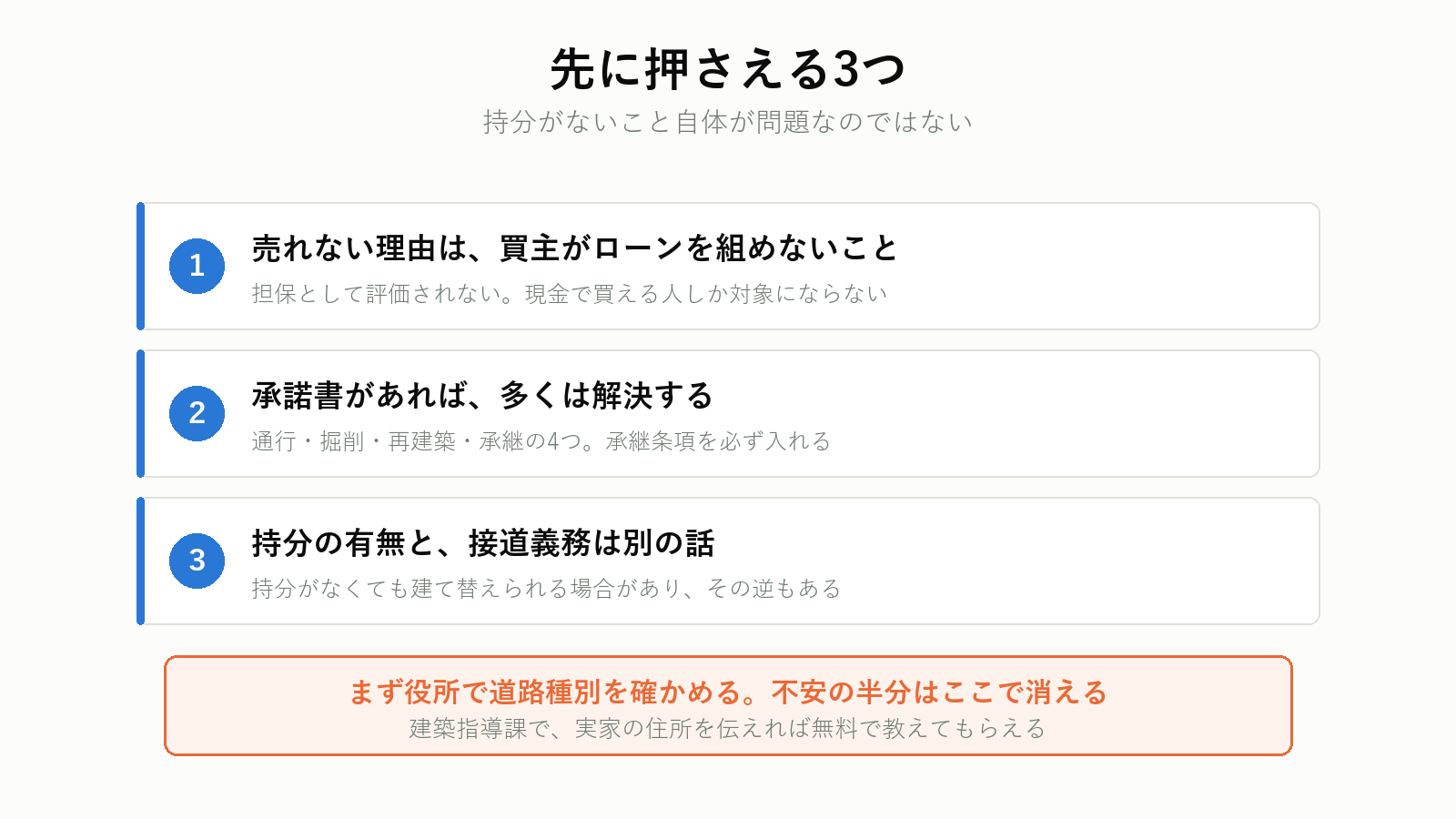私道に持分がない実家で先に押さえる3つの点