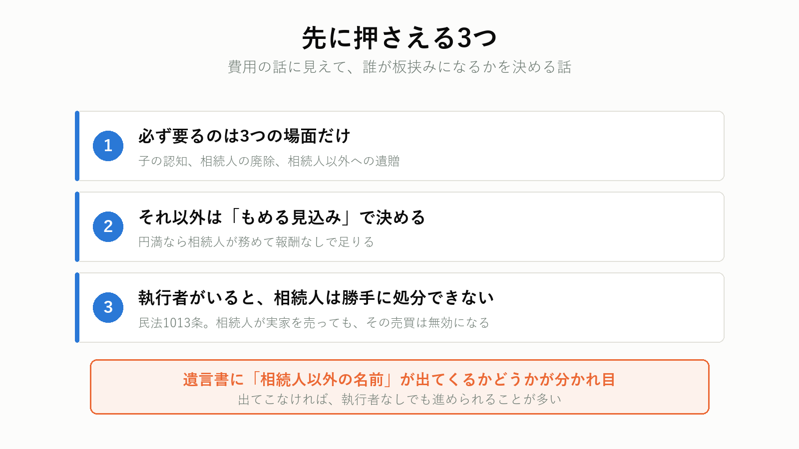 遺言執行者で先に押さえる3つの点