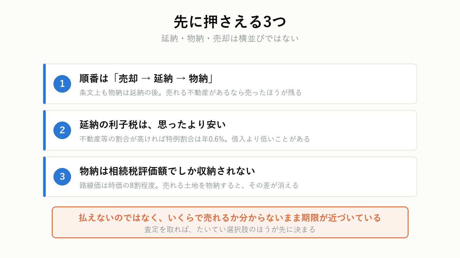 相続税が払えないときの3つの点