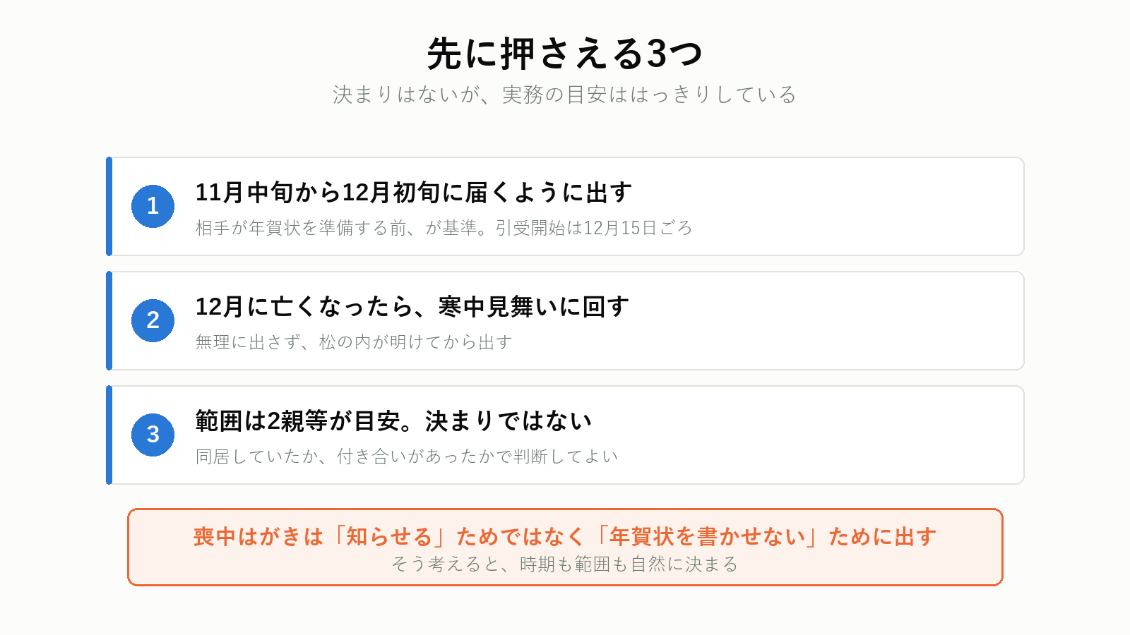 喪中はがきで先に押さえる3つの点