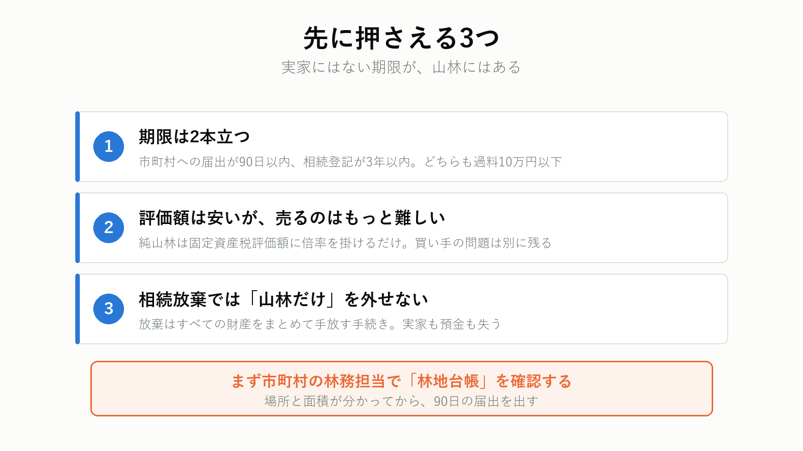 山林を相続したときに先に押さえる3つの点