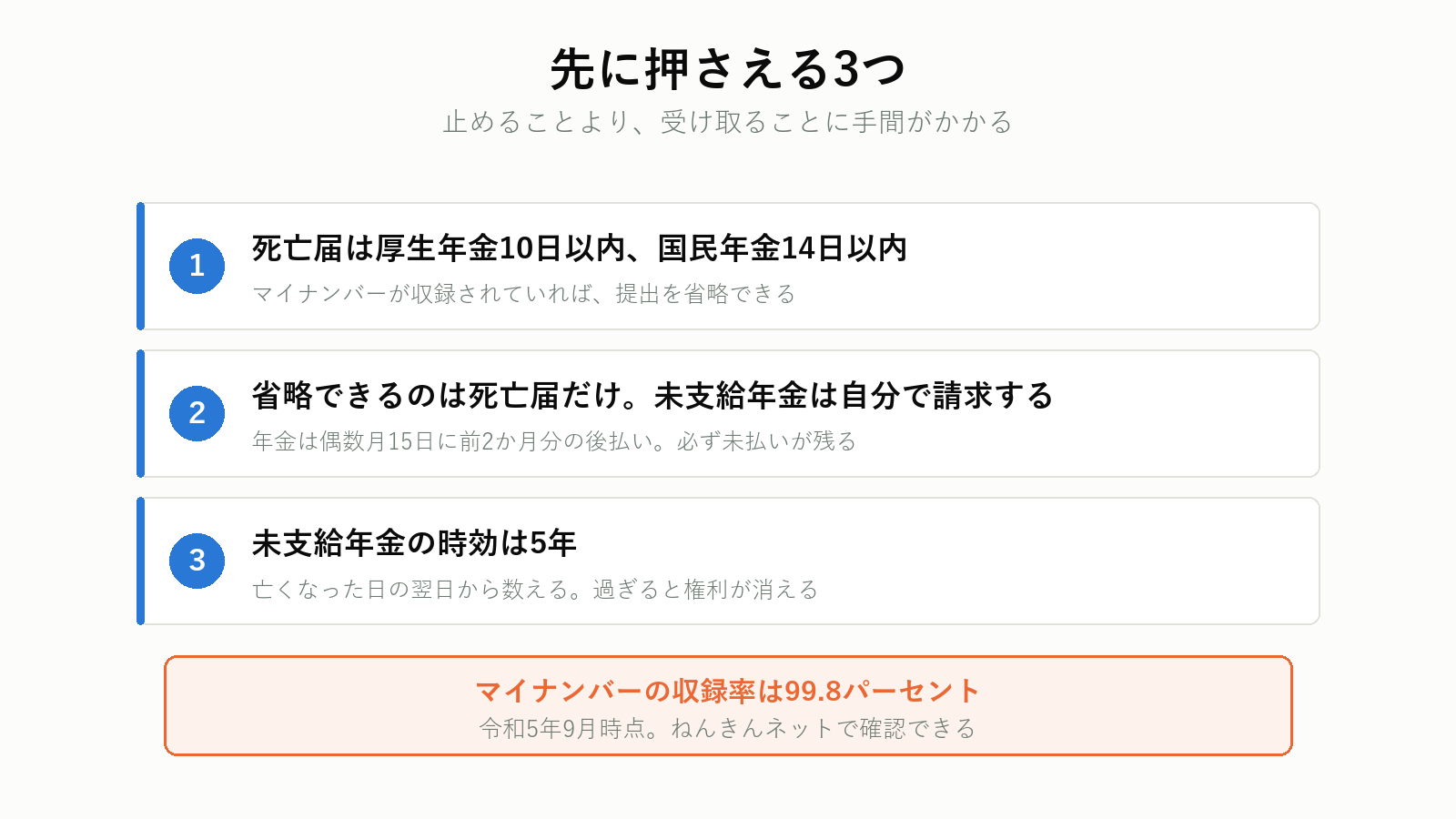 年金の死亡手続きで押さえる3つの点