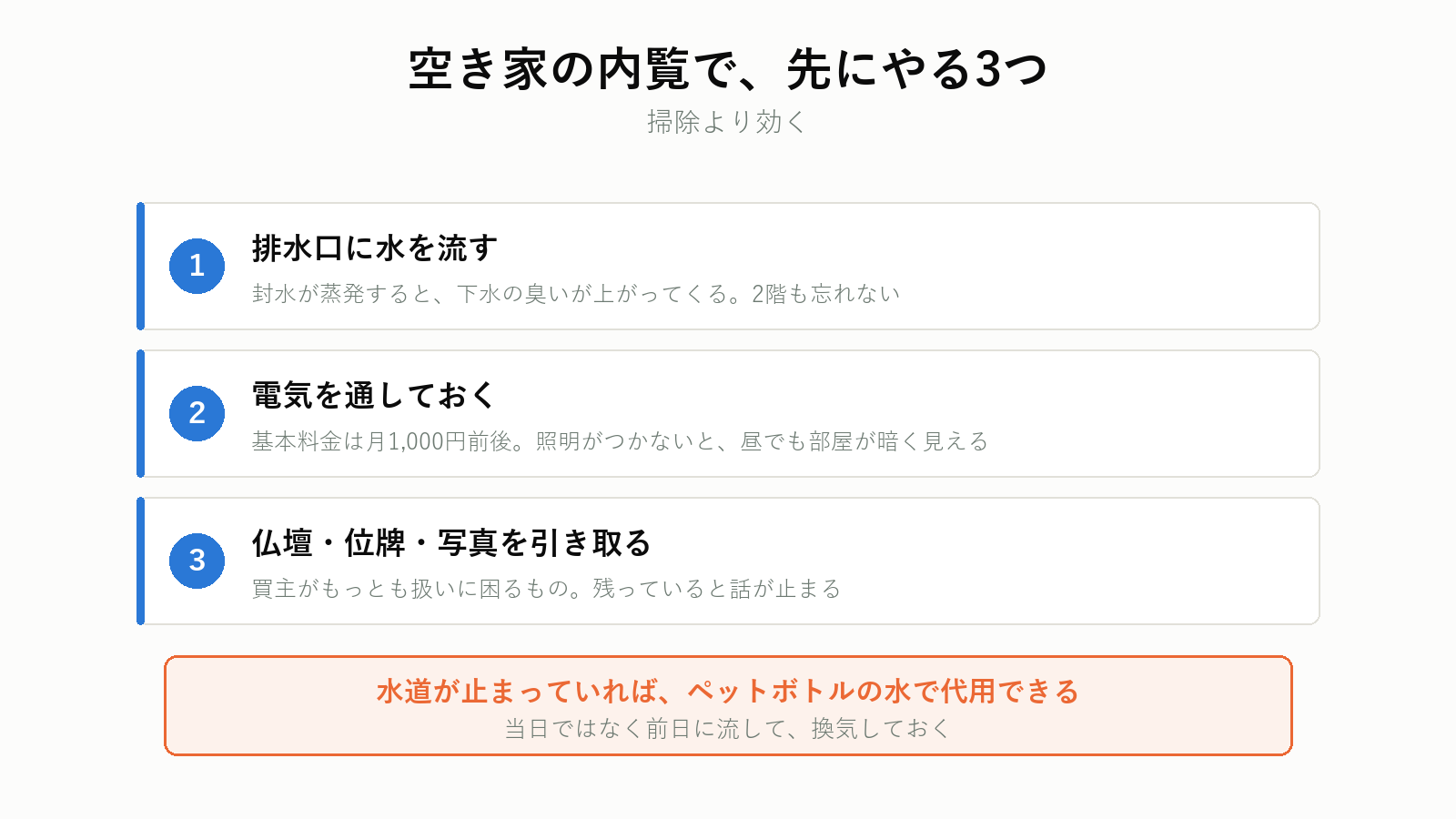 空き家の内覧で先にやる3つ