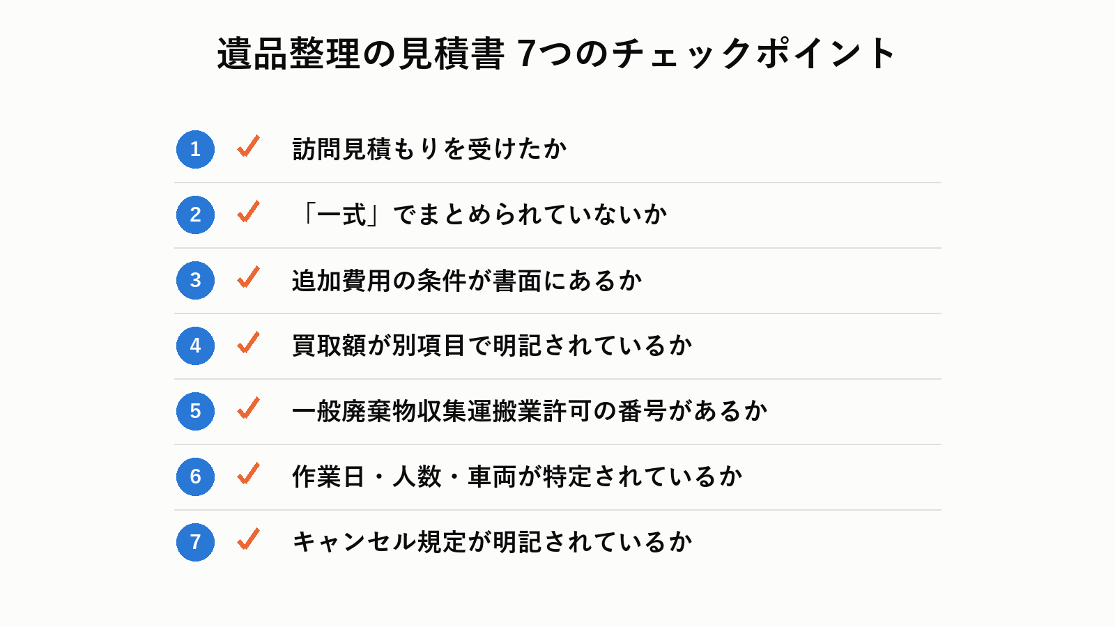 遺品整理の見積書で確認すべき7つのポイント