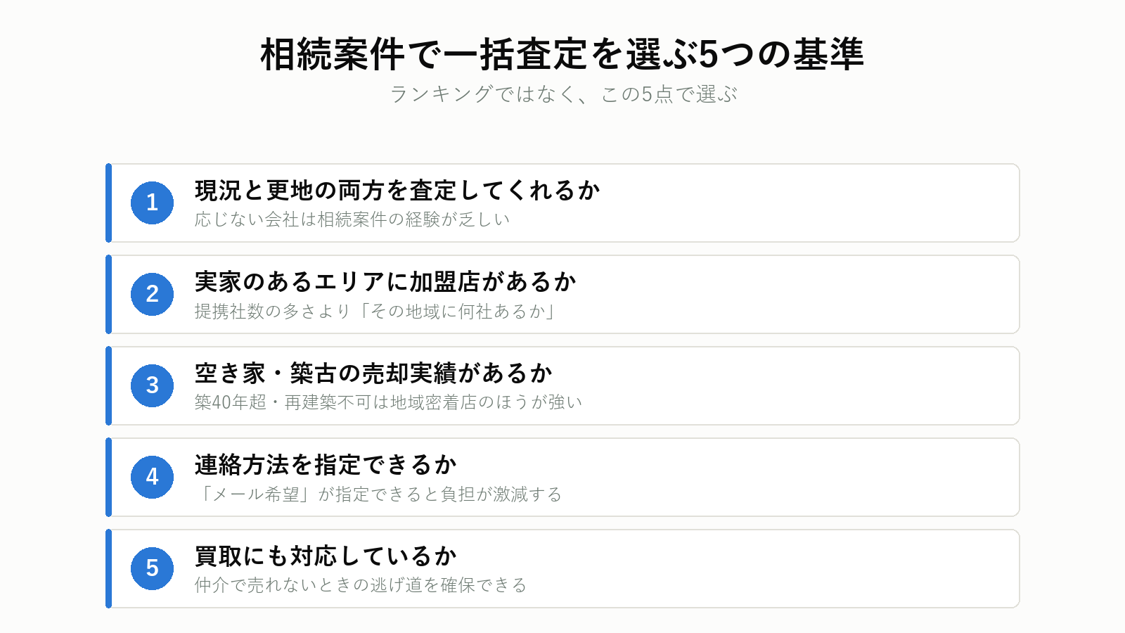 相続した実家で一括査定を選ぶ5つの基準