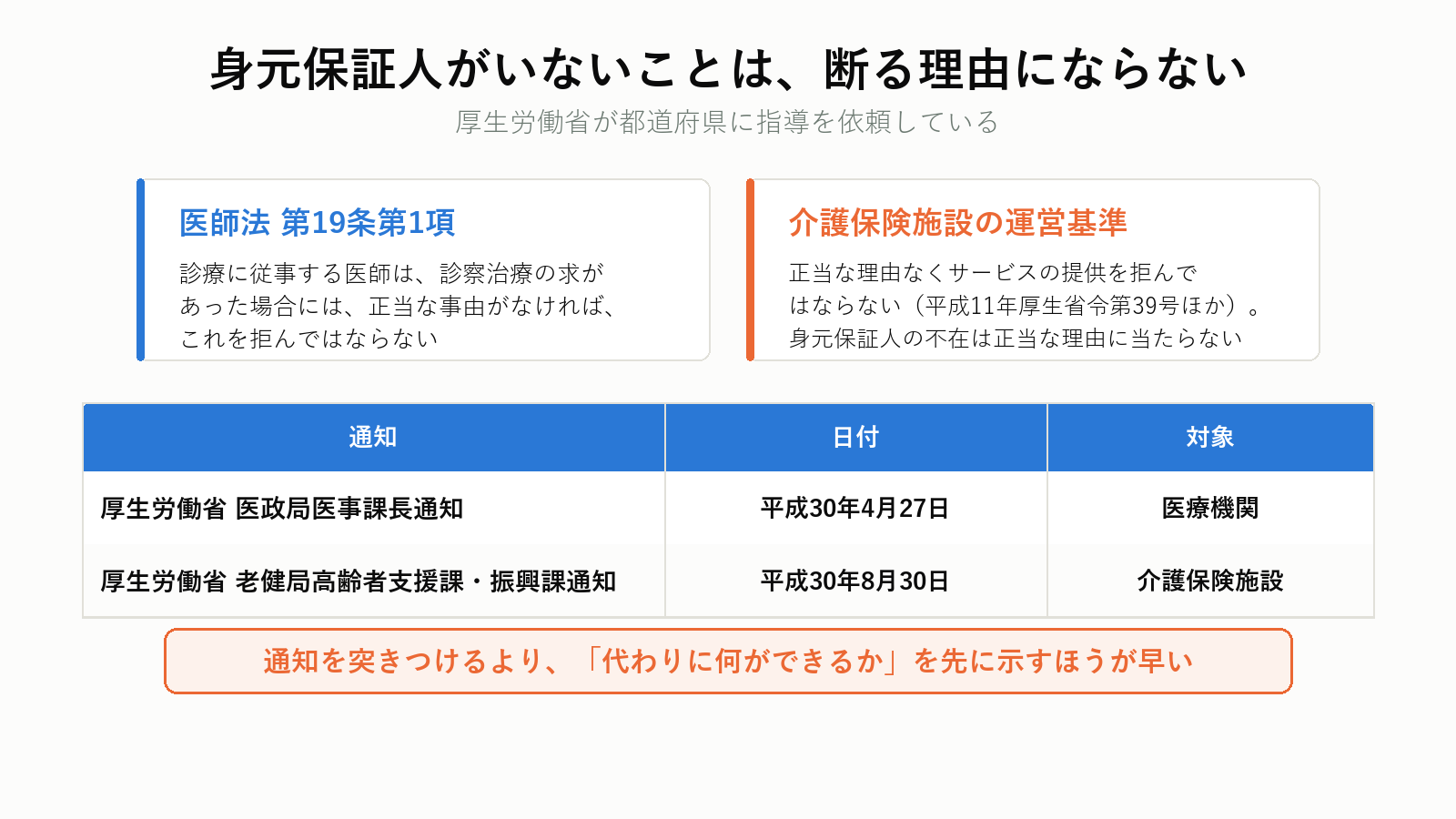 身元保証人がいないことを理由に断れない法的根拠