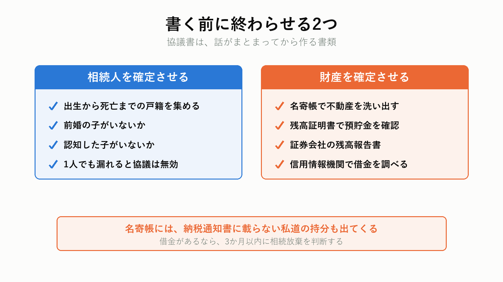 協議書を書く前にやること