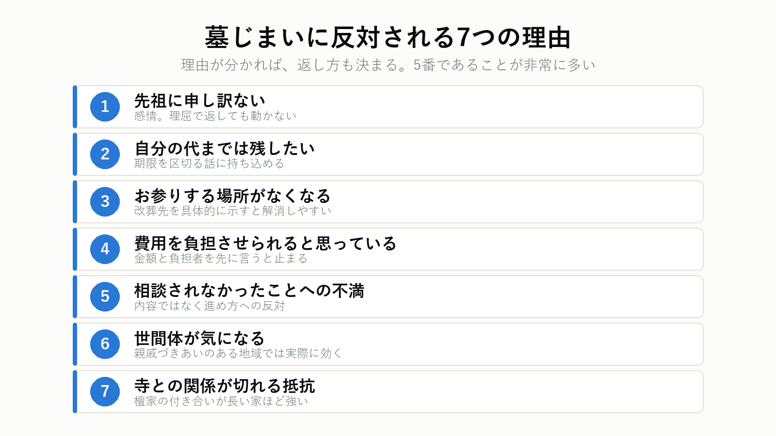 墓じまいに反対される7つの理由