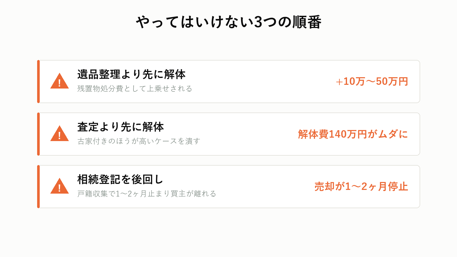 実家じまいでやってはいけない3つの逆順と損失額