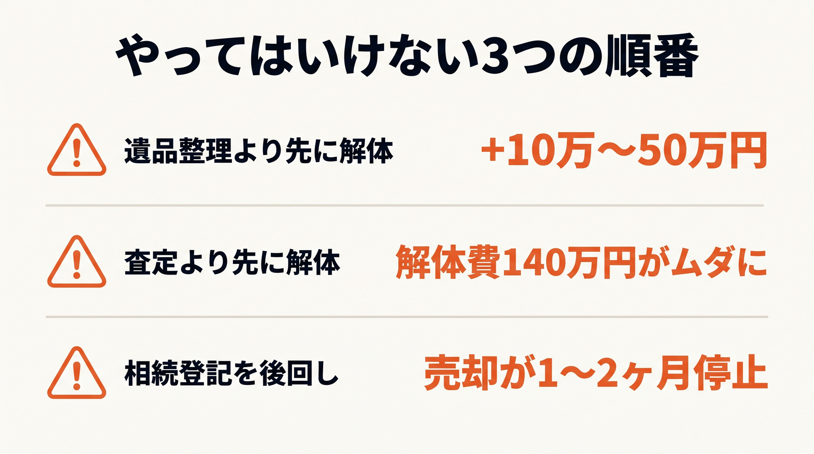 実家じまいでやってはいけない3つの逆順と損失額