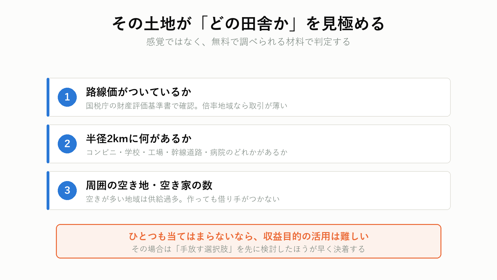 田舎の土地のランク判定