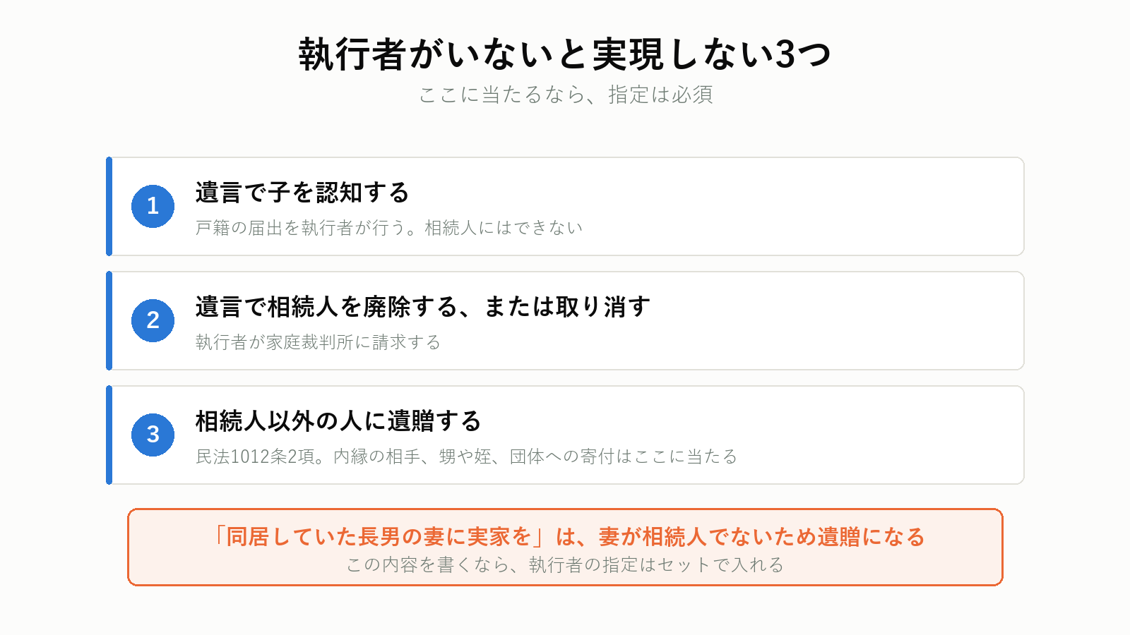 遺言執行者が必ず必要になる3つの場面