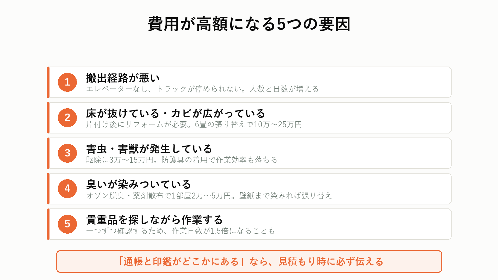 片付け費用が高額になる要因