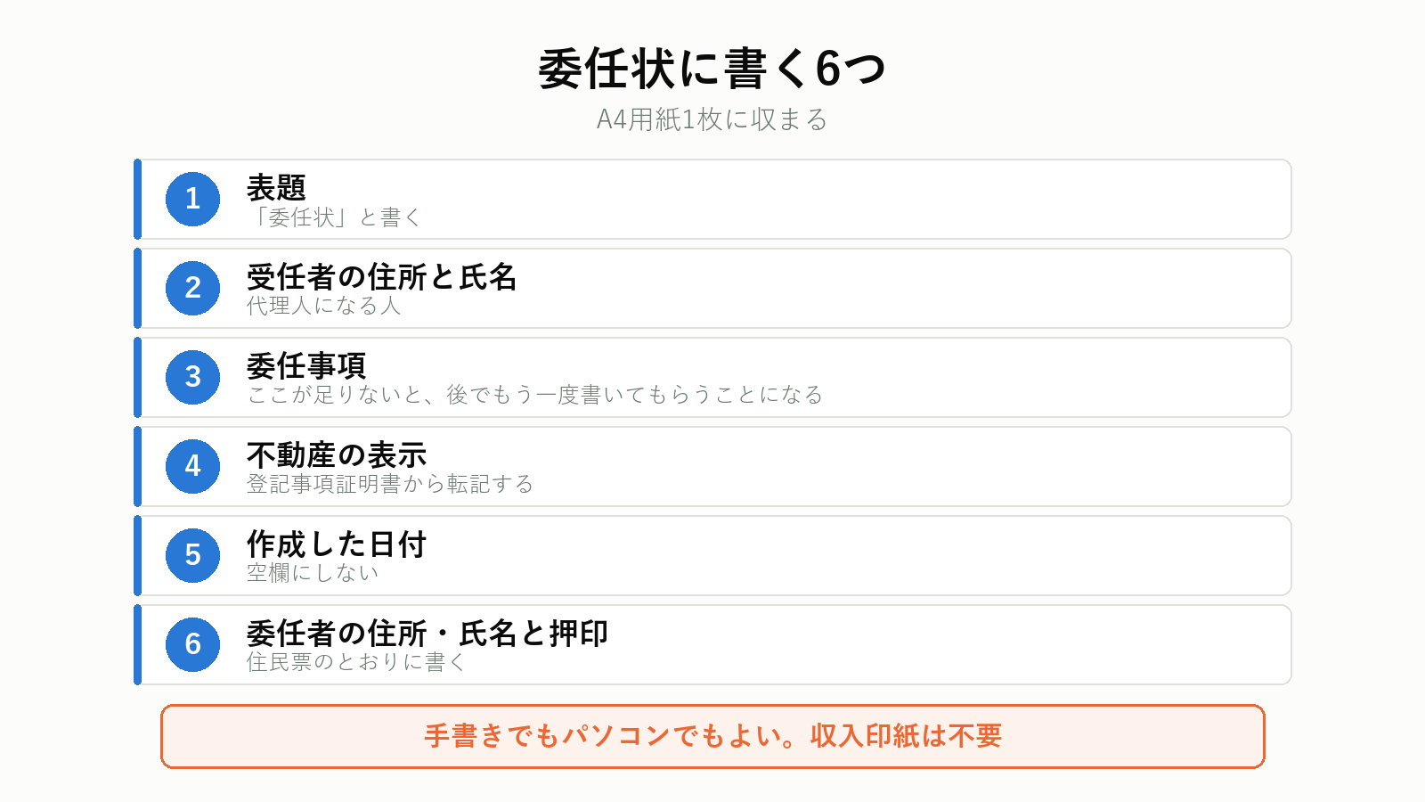 相続登記の委任状の構成