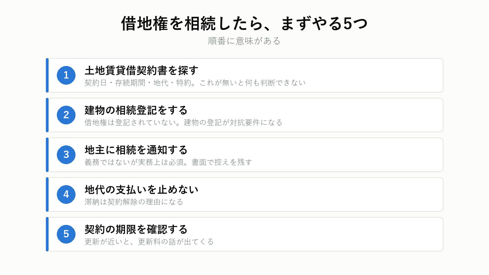 借地権を相続したらまずやる5つ