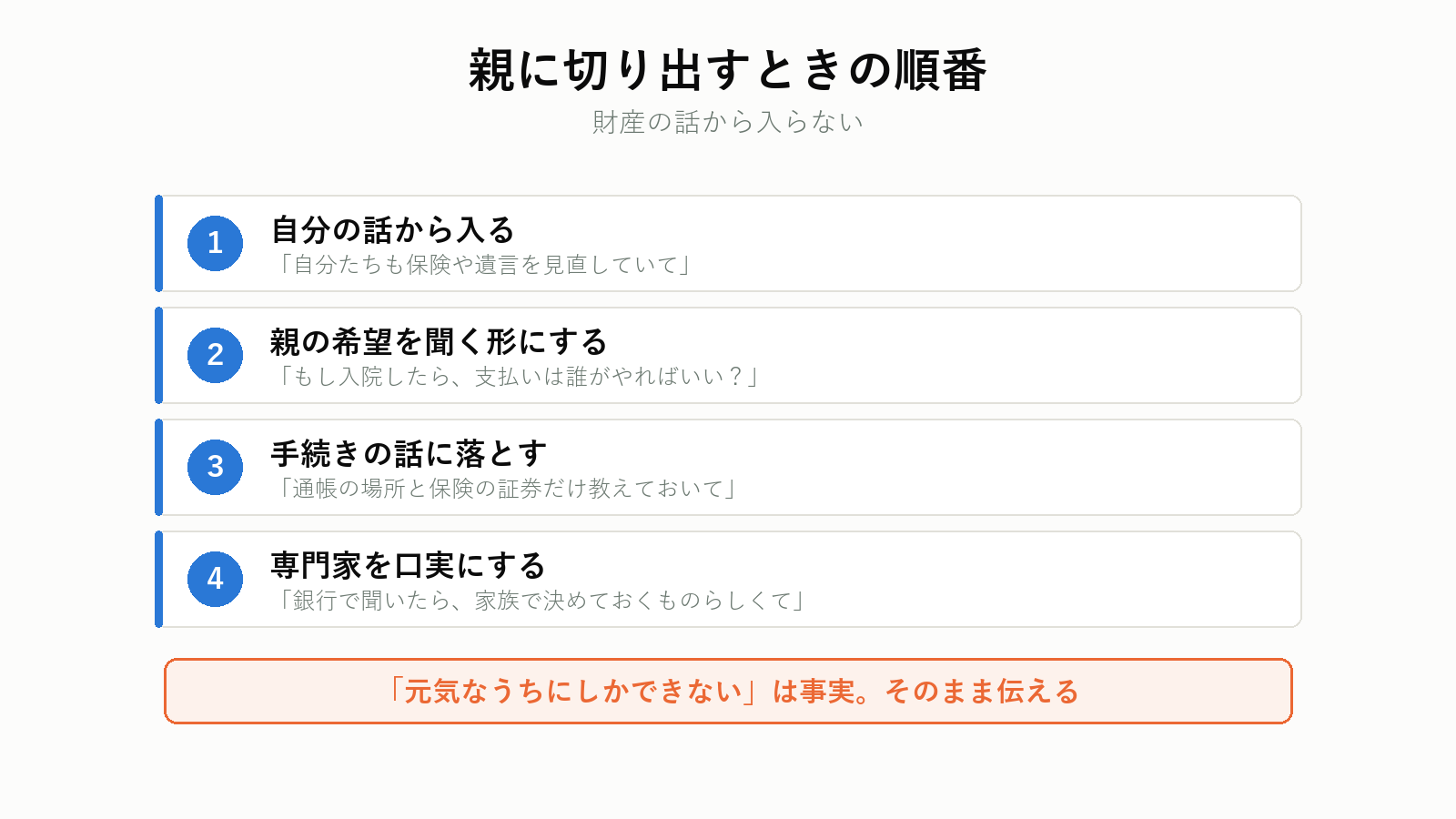 親に切り出すときの順番
