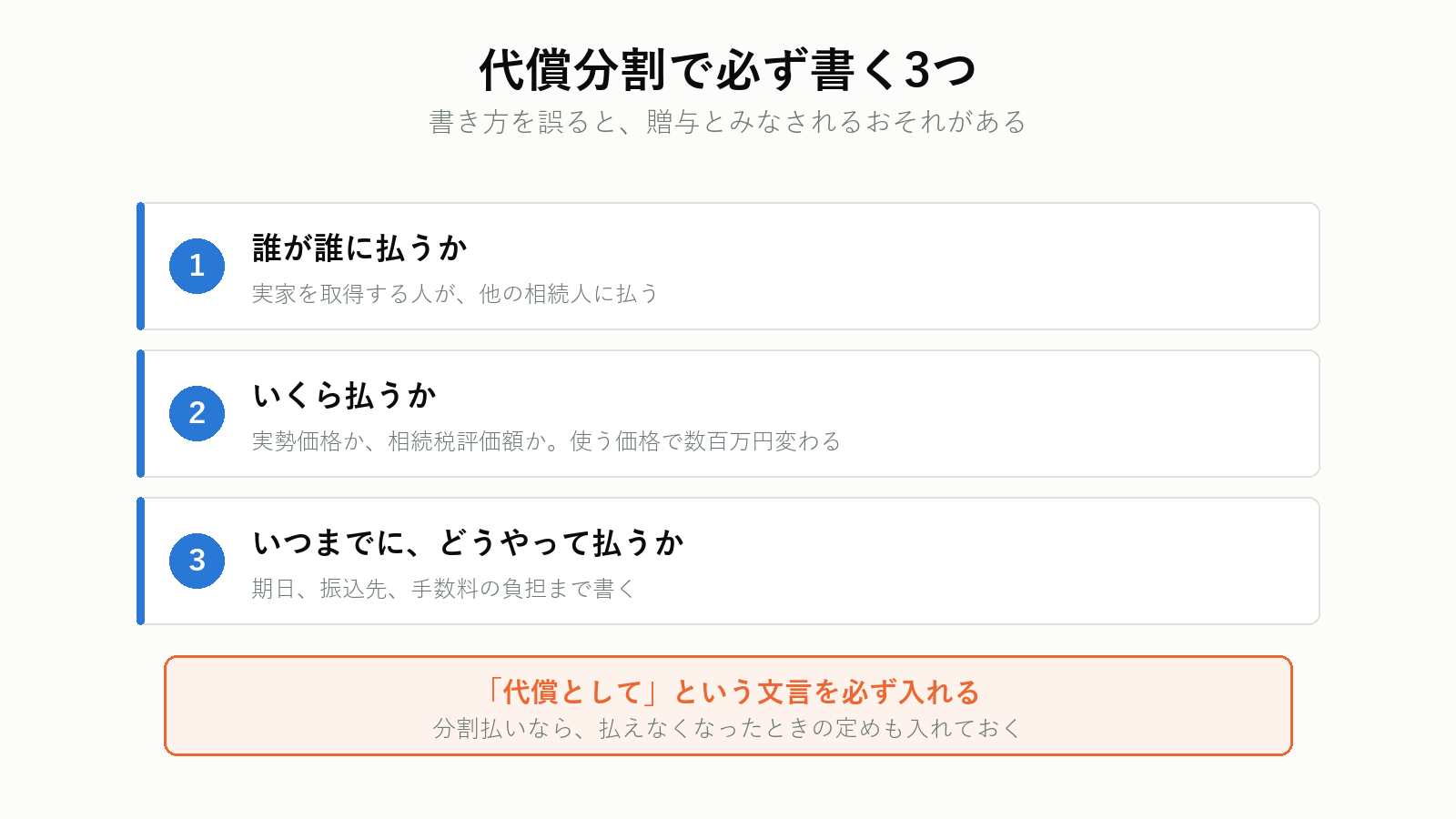 代償分割の仕組み