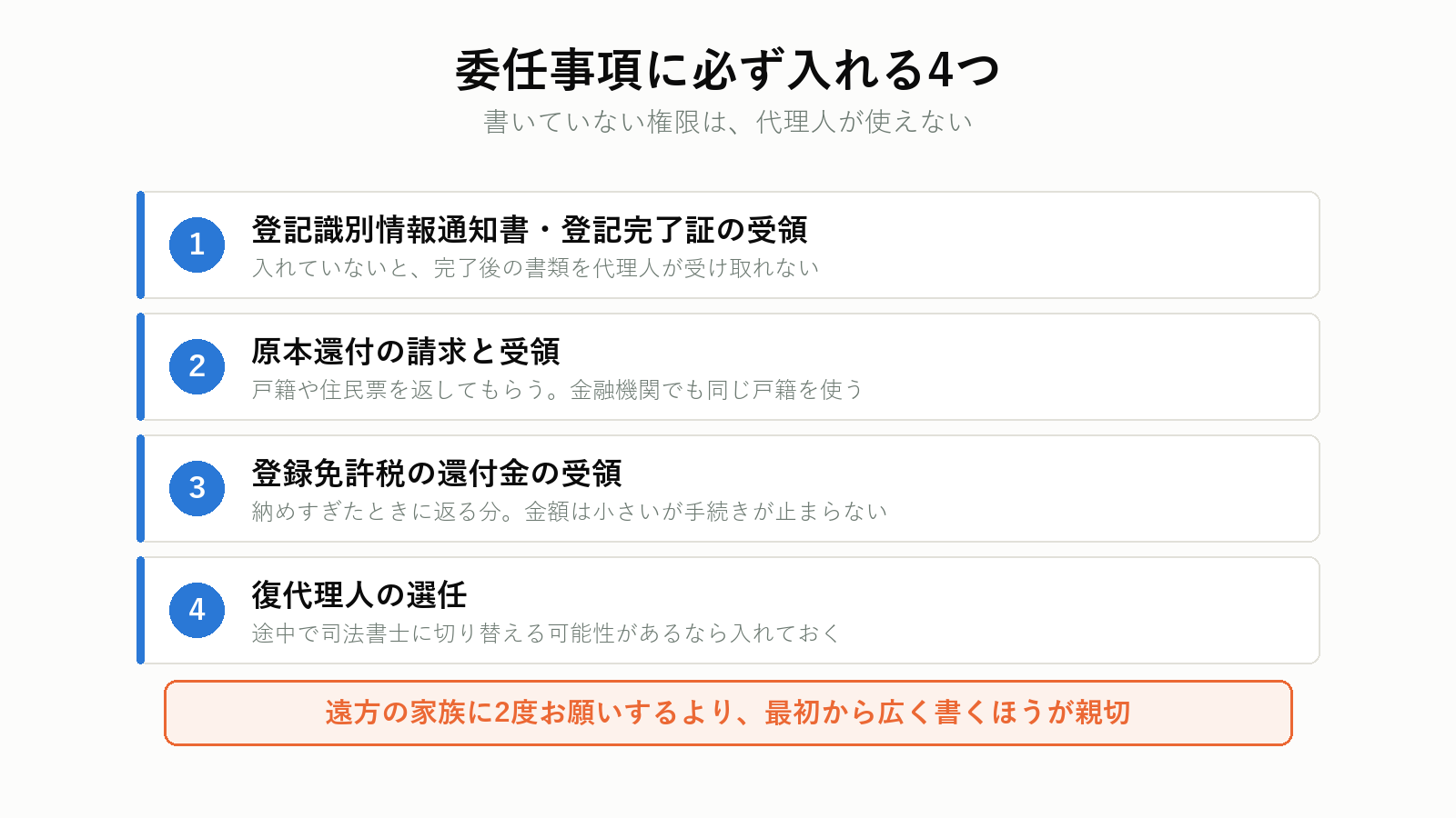委任状は認印、遺産分割協議書は実印