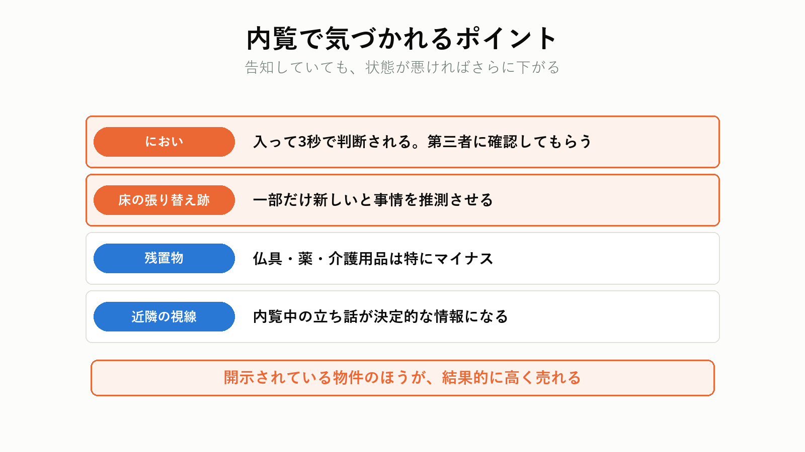 内覧で敬遠される具体的なポイント
