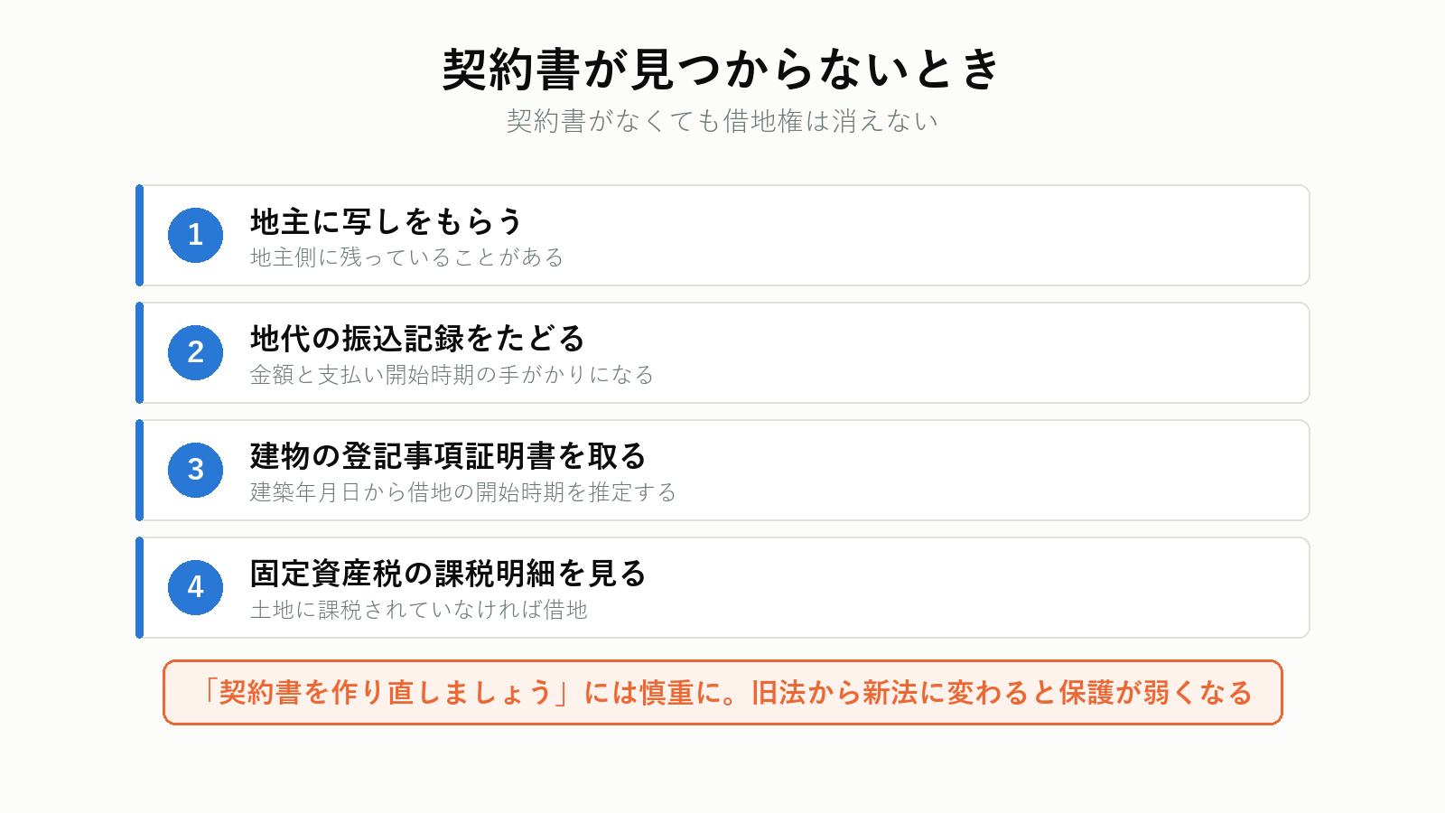 借地の契約書がないときの確認方法