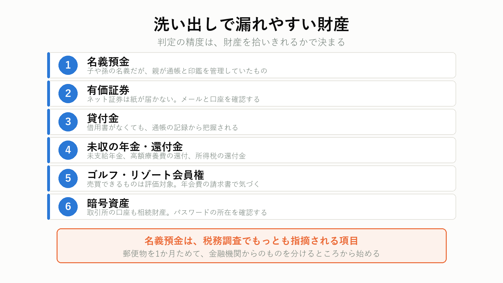 相続財産の洗い出しで漏れやすいもの