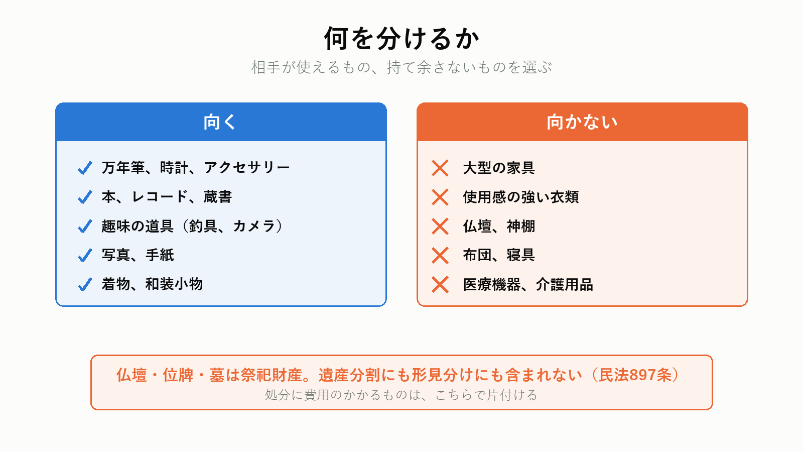 形見分けに向くもの・向かないもの