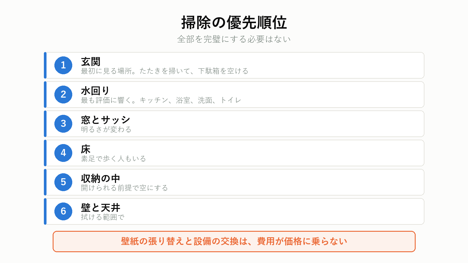 内覧前の掃除の優先順位