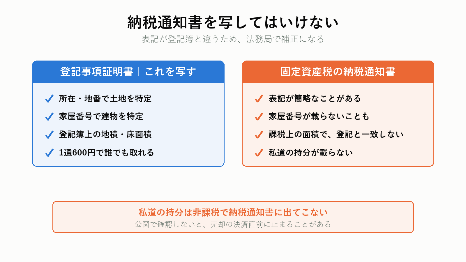 納税通知書を写してはいけない理由