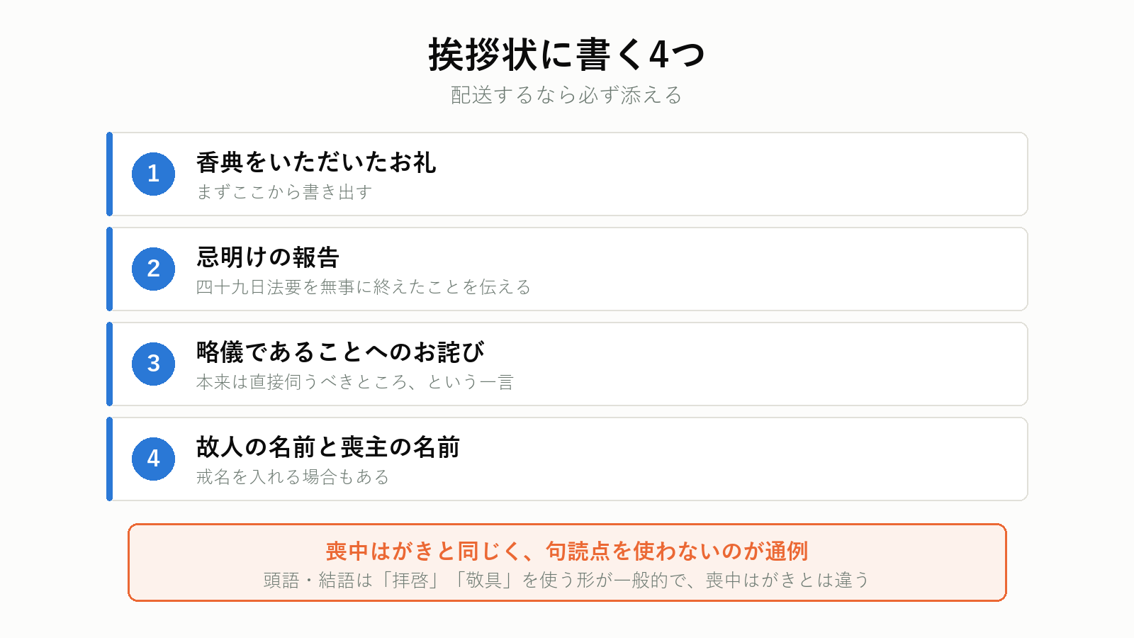 挨拶状に書く4つのこと