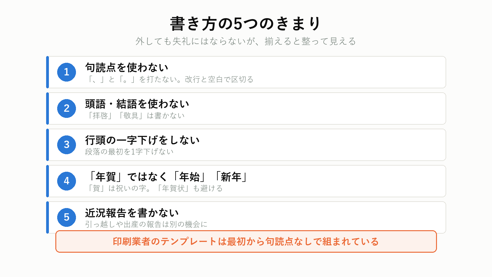 喪中はがきの書き方のきまり