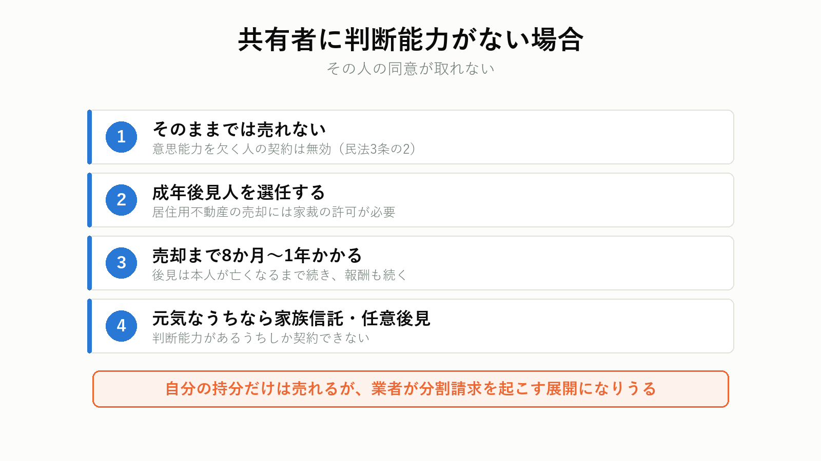 共有者に判断能力がない場合
