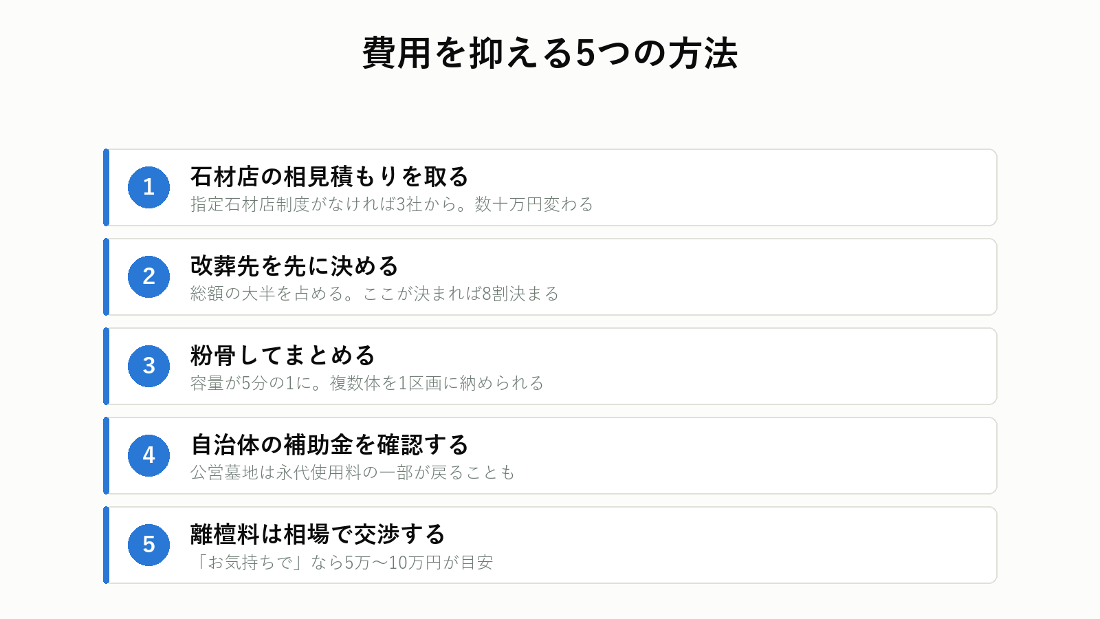 墓じまいの費用を抑える方法