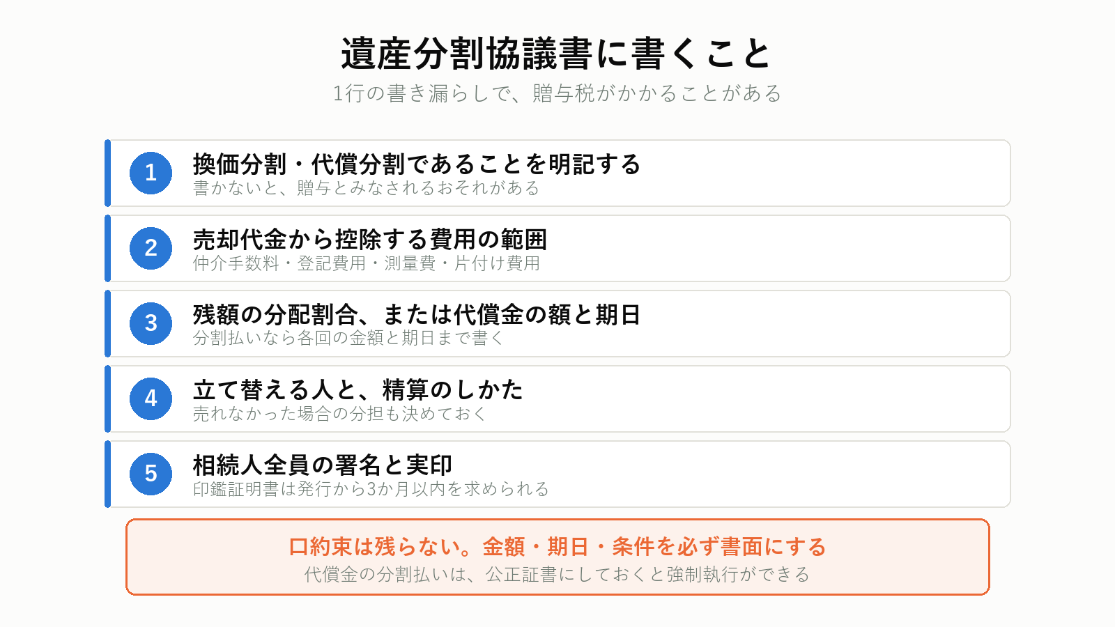 遺産分割協議書に書く項目