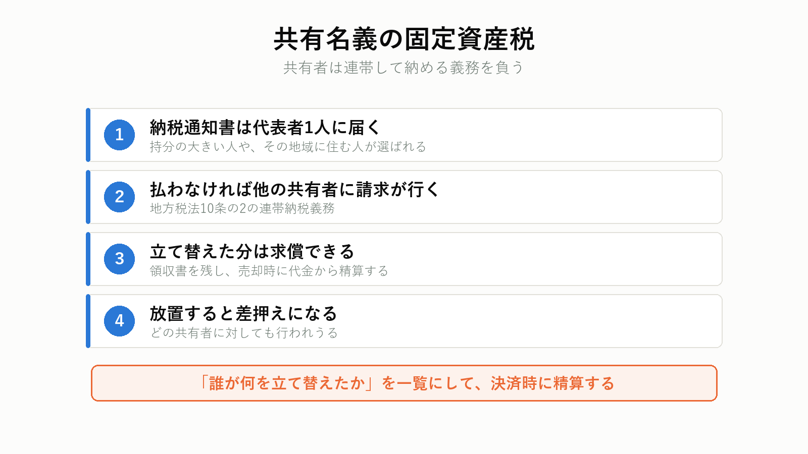 共有名義の固定資産税の扱い