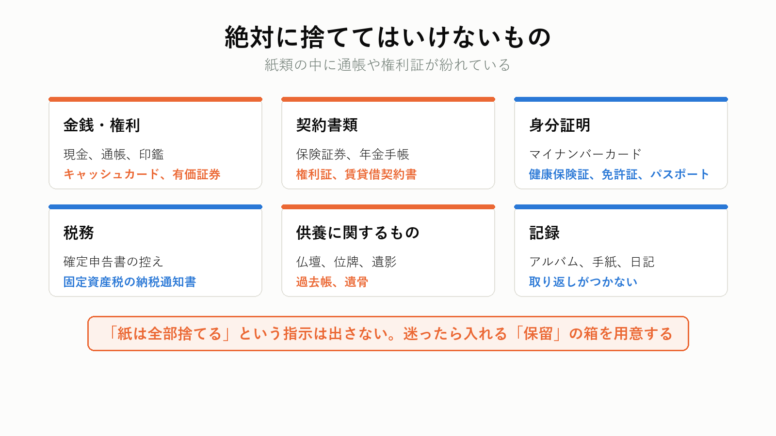 残すもの・捨てるものの判断