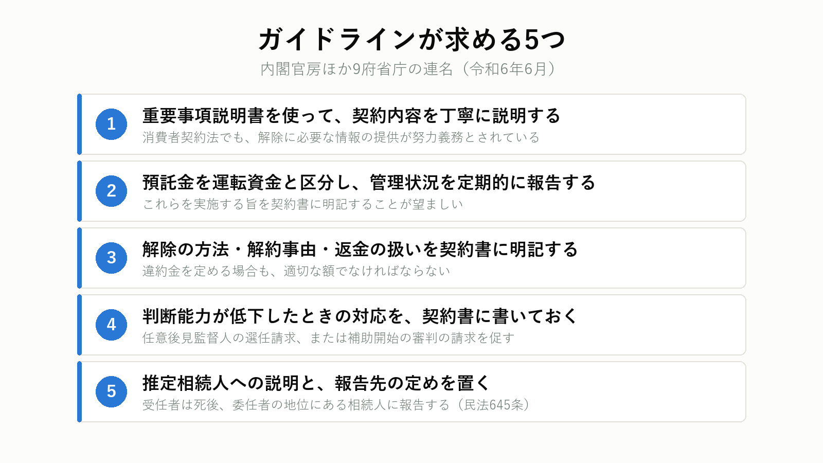 終身サポート事業者ガイドラインが求めること