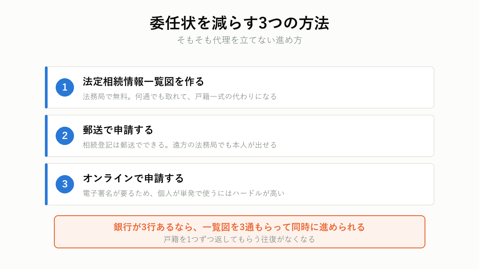 委任状を減らす3つの方法
