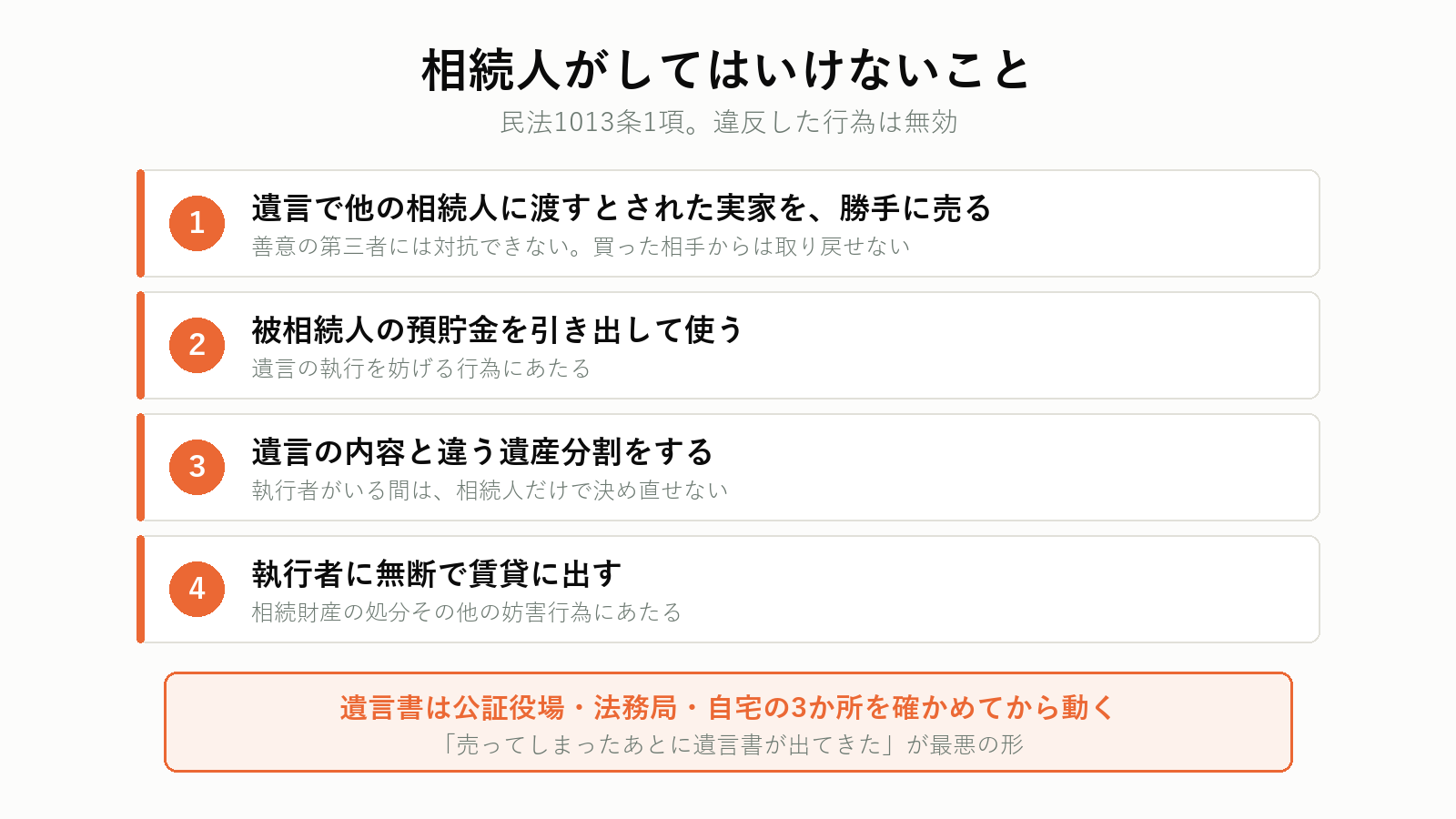 遺言執行者がいるとき相続人ができないこと