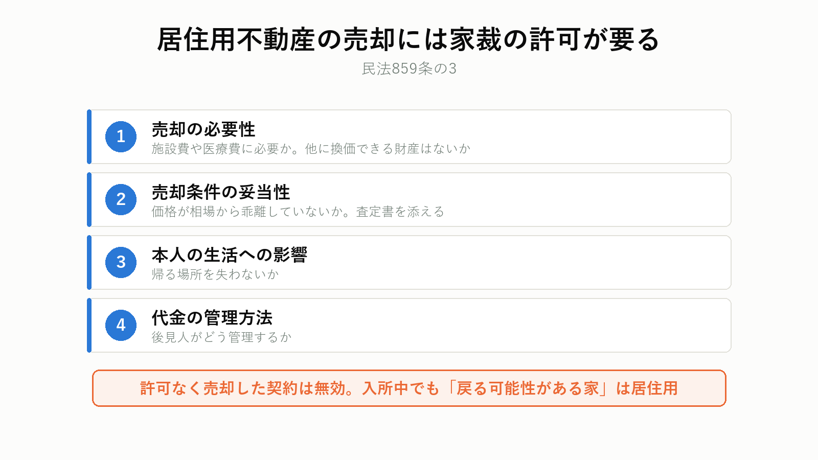 居住用不動産の売却許可の手続き