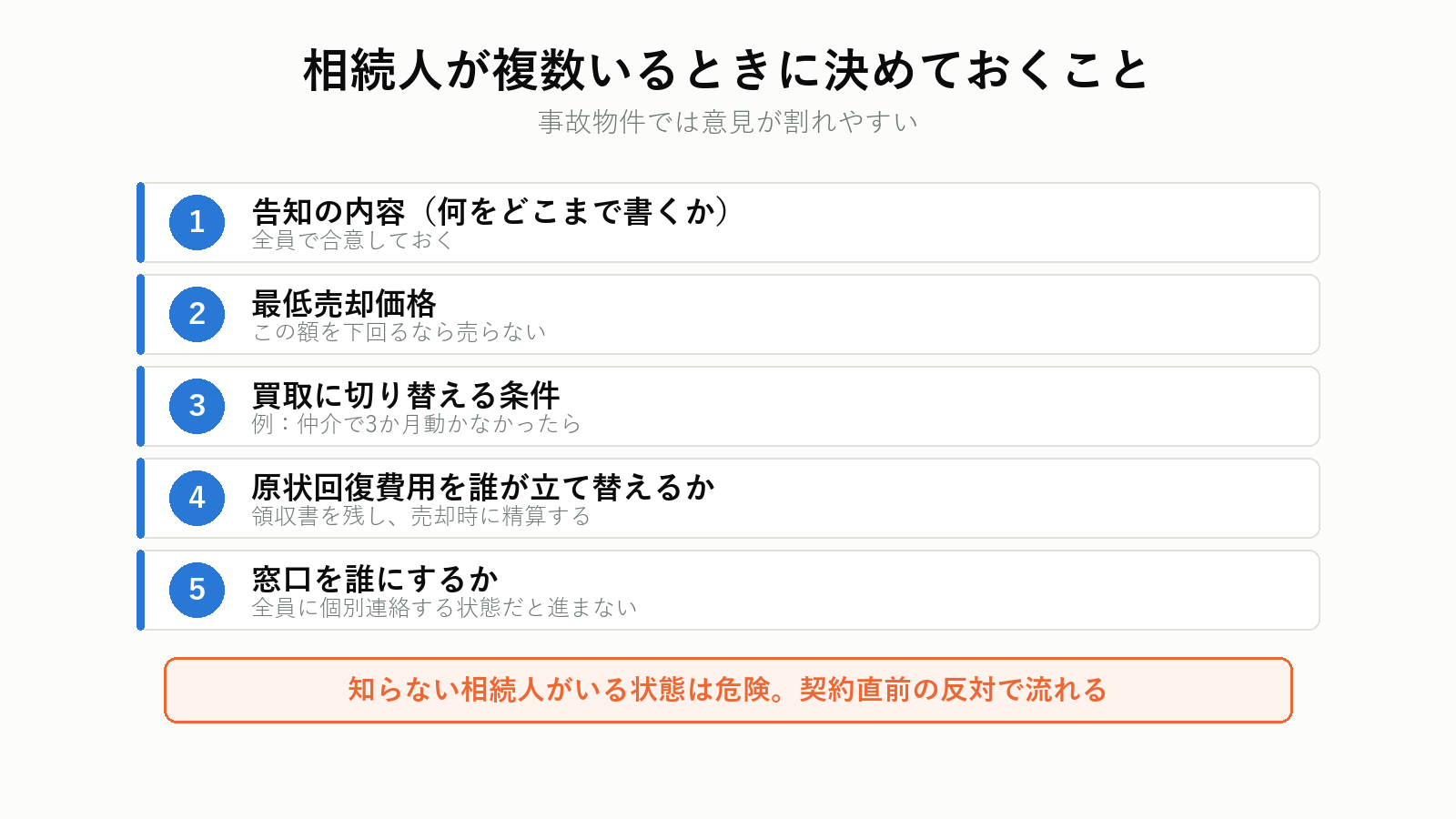 相続人が複数いる場合に決めておくこと