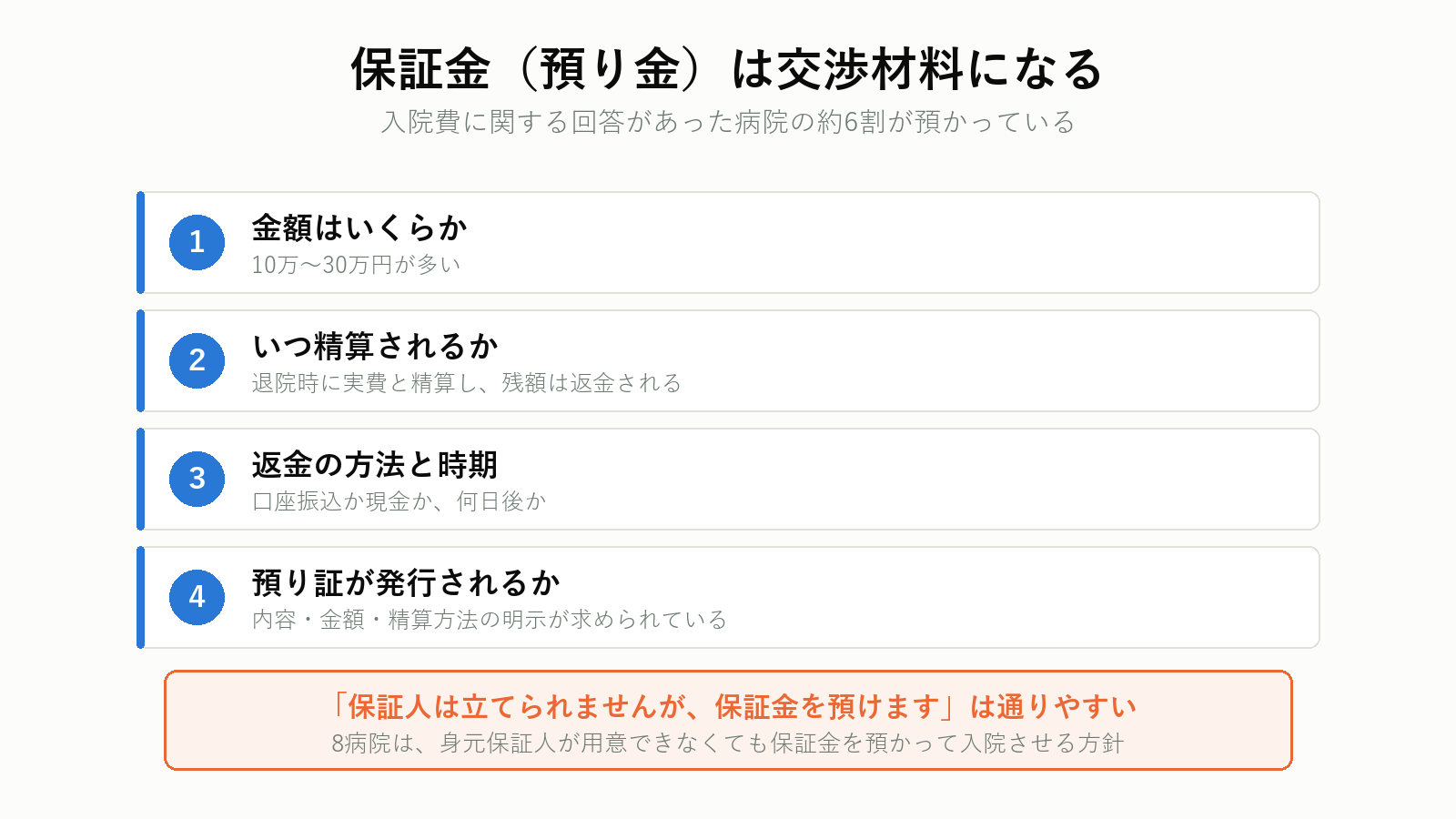 入院時の保証金の扱い