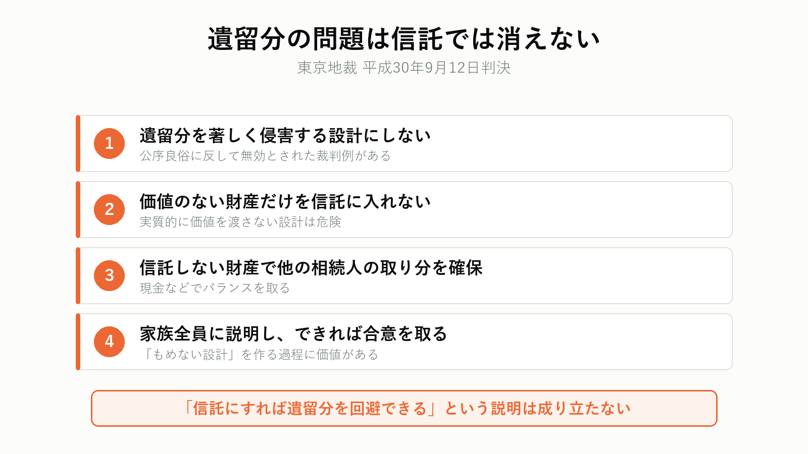 家族信託と遺留分
