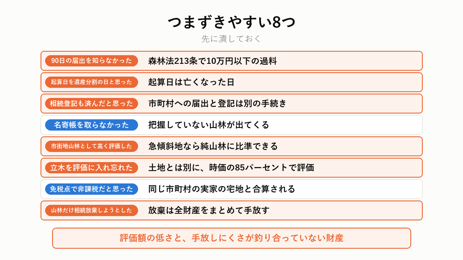 山林の相続でつまずきやすい点